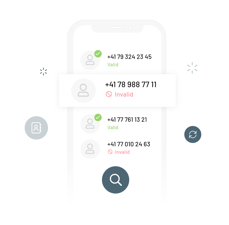 omnichannel-komunikacija