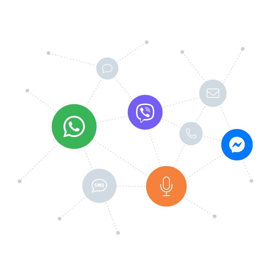 intelligent-routing-for-businesses