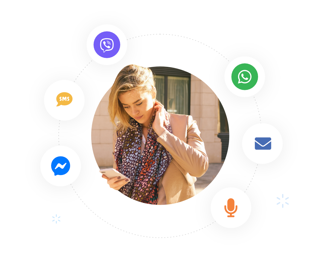 Omnichannel-Business-Communication