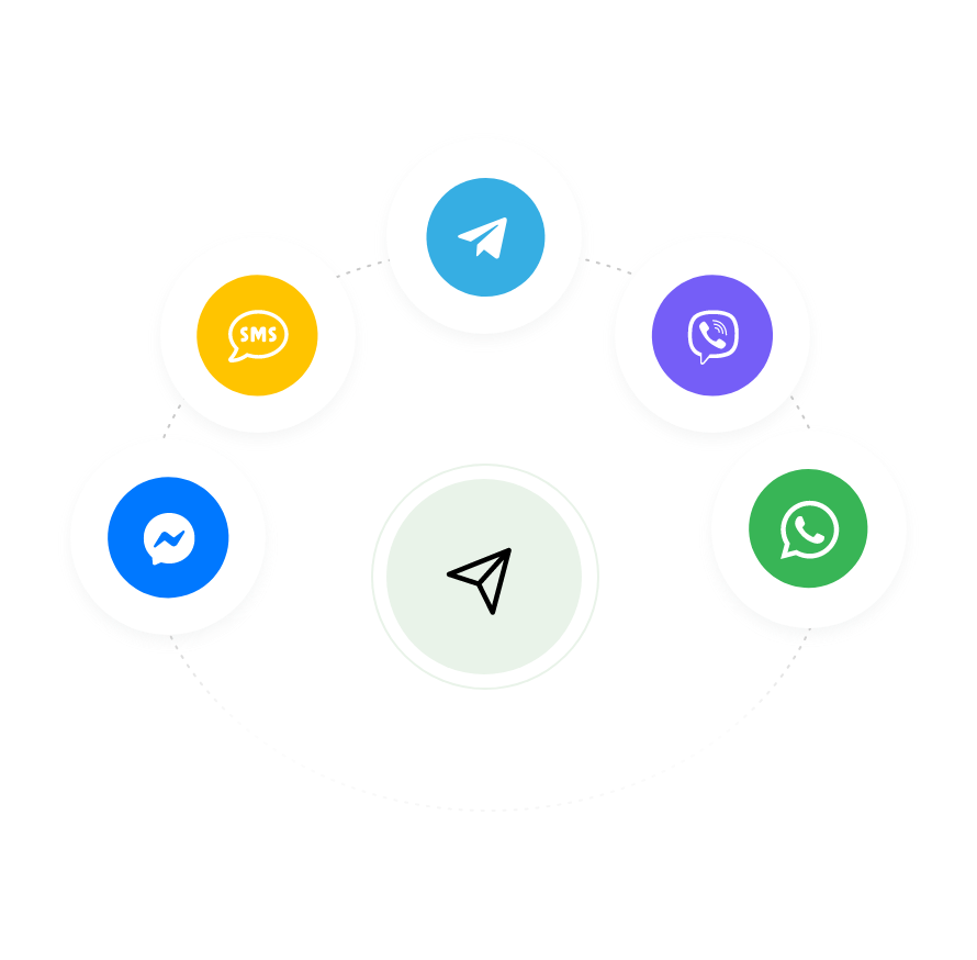 RCS-Omnichannel-Options