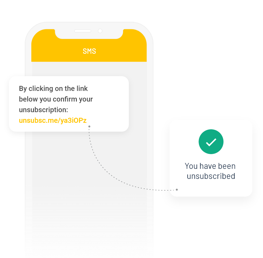 Clean-Mobile-Contact-Lists