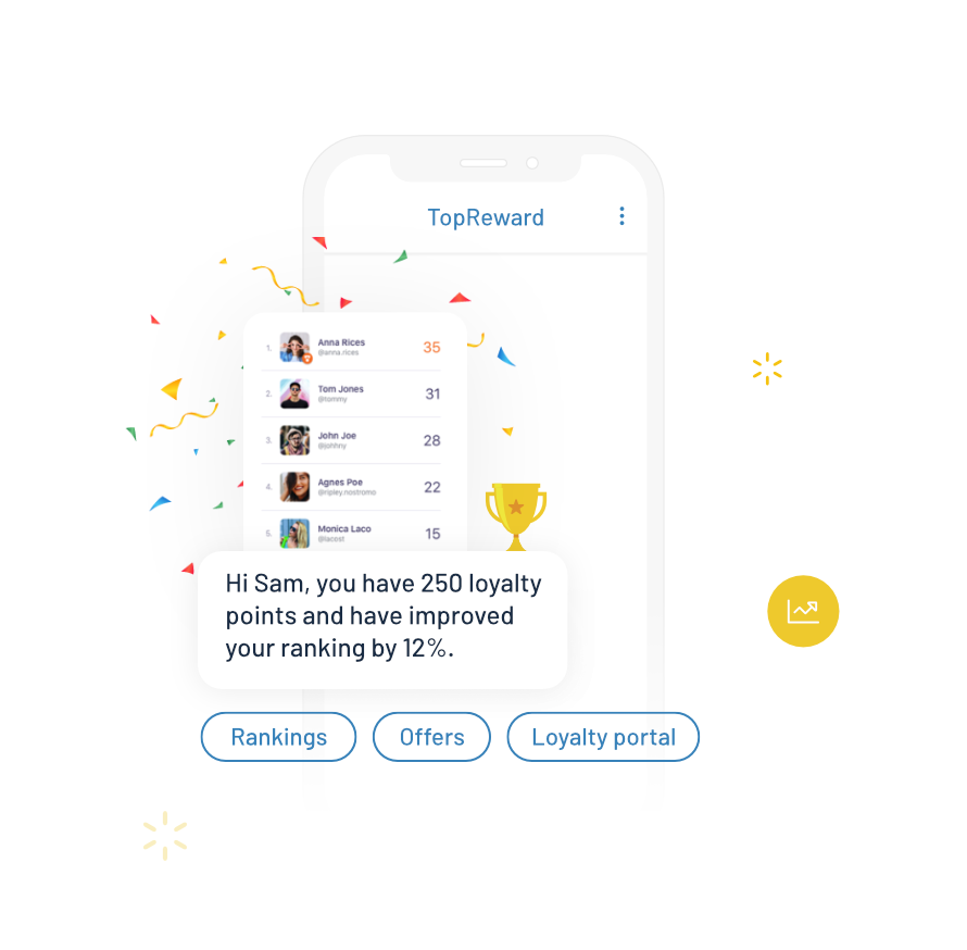 Engaging-Loyalty-Offers